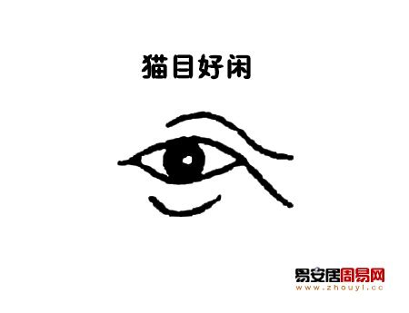 貓眼 面相